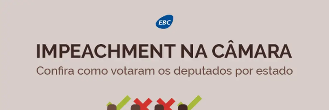 Como votou cada deputado Como votou cada deputado