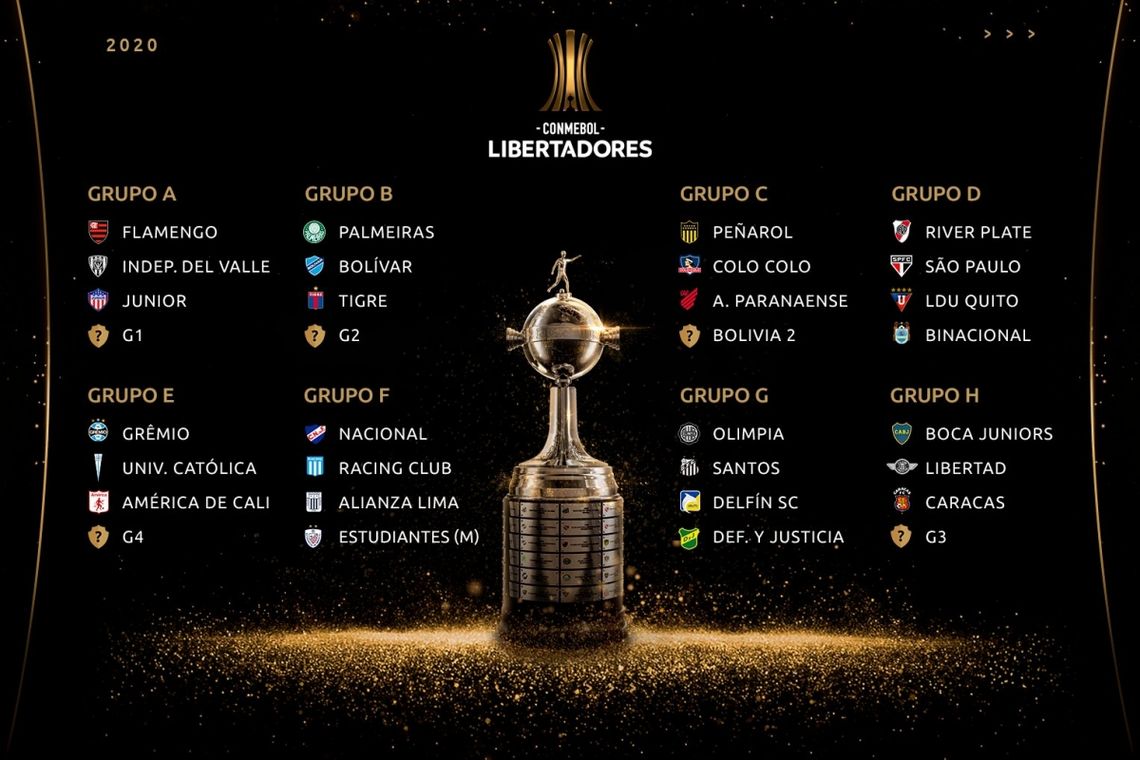 Conmebol Define Datas E Horários Da Libertadores E Sul-Americana 2020 ...