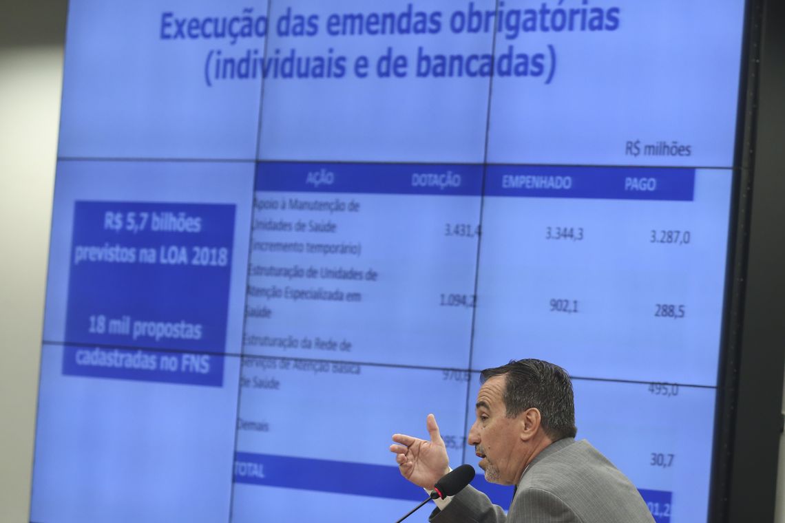 Antonio Cruz/Agência Brasil O ministro da Saúde, Gilberto Occhi, participa de audiência pública na Comissão Mista de Orçamento (CMO) sobre indicadores e o desempenho orçamentário do Sistema Único de Saúde (SUS) nos dois primeiros quadrimestres do ano.