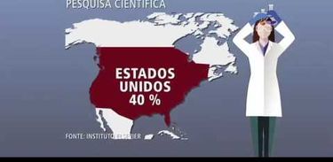 cien