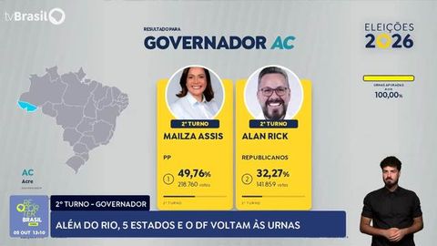 capa do episódio