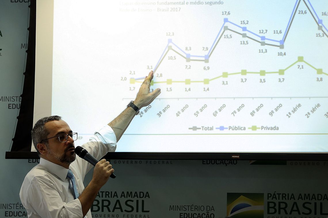 José Cruz/Agência Brasil O ministro da Educação, Abraham Weintraub, fala sobre políticas para educação e Diretrizes para o MEC, durante café da manhã com jornalistas.