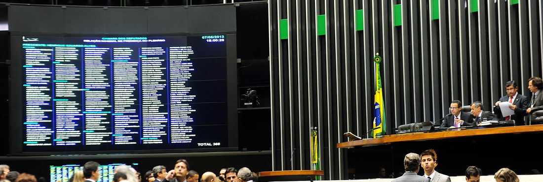 Plenário da Câmara: votação da MP 590 Câmara aprovou a MP 590/2012, que assegura renda mínima de R$ 70 para o Bolsa Família.