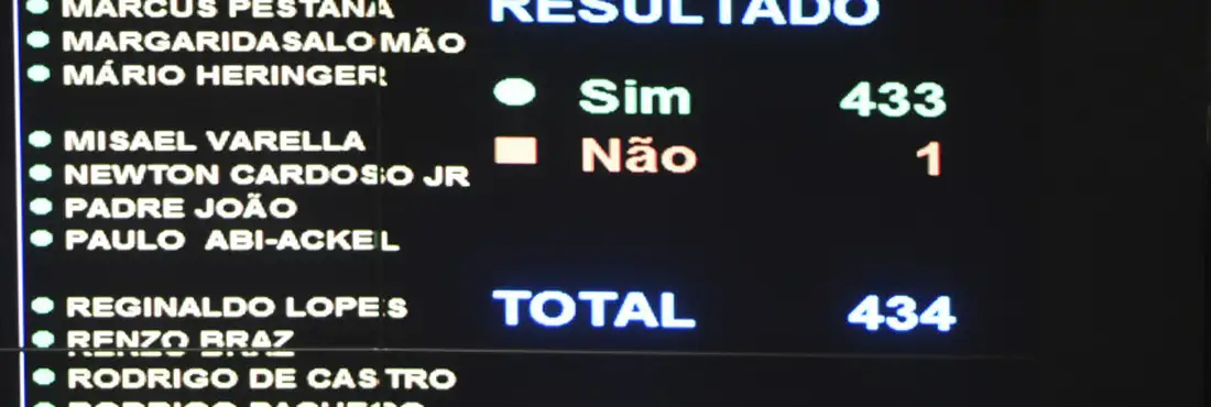 Plenário da Câmara aprova comissão do impeachment