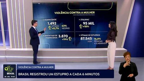 capa do episódio