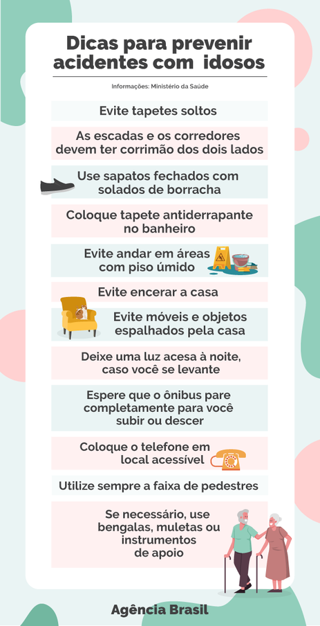 infografico seguranca idosos abr - Dia do Idoso: envelhecer com qualidade de vida é possível