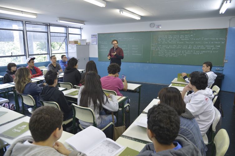 aulas de inglês idioma