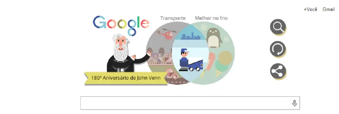 Doodle - John Venn Doodle homenageia os 180 anos do matemático inglês John Venn