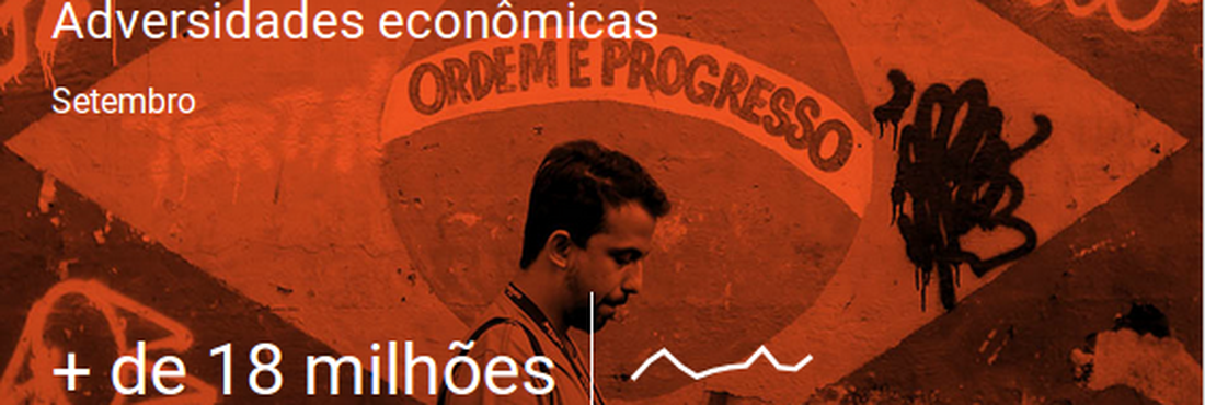Problemas na economia viram milhões de buscas Problemas na economia viram milhões de buscas