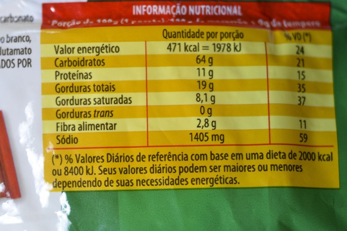 rótulo de alimentos com informação nutricional