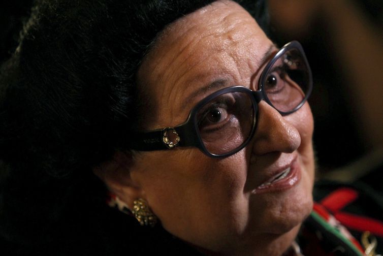 Montserrat Caballé, Morte