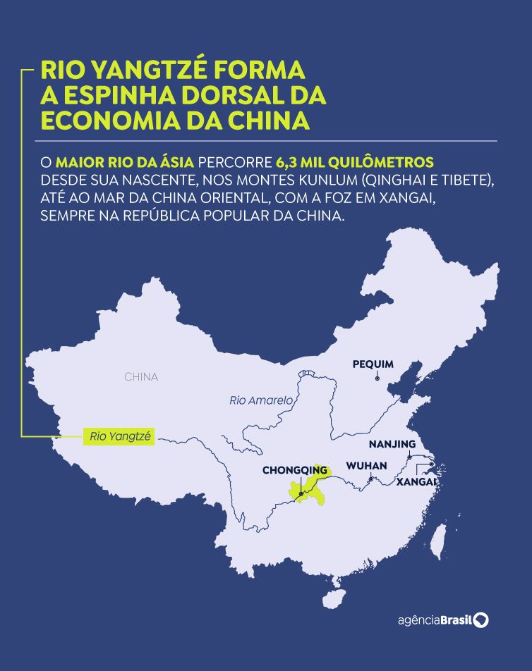 Brasília - 18/09/2026 - Economia da China. Foto: Agência Brasil