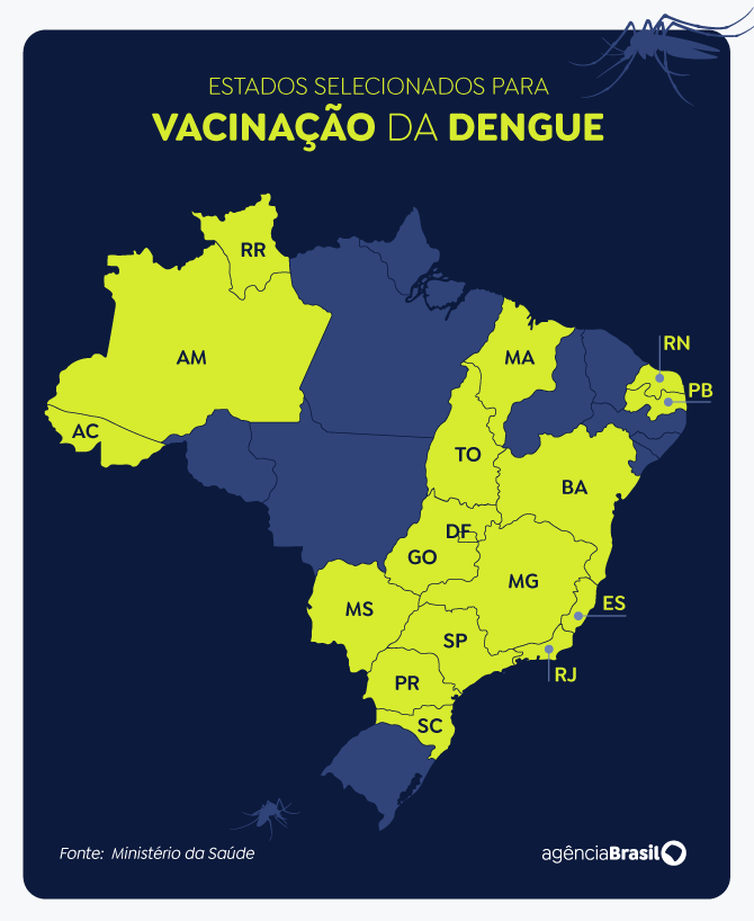 Arte Mapa vacinação dengue por estado 
