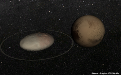 O planeta anão Haumea ao centro, Plutão à direita e a lua de Haumea, Chariklo à esquerda