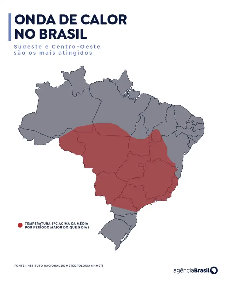 Onda de calor atinge vários estados brasileiros