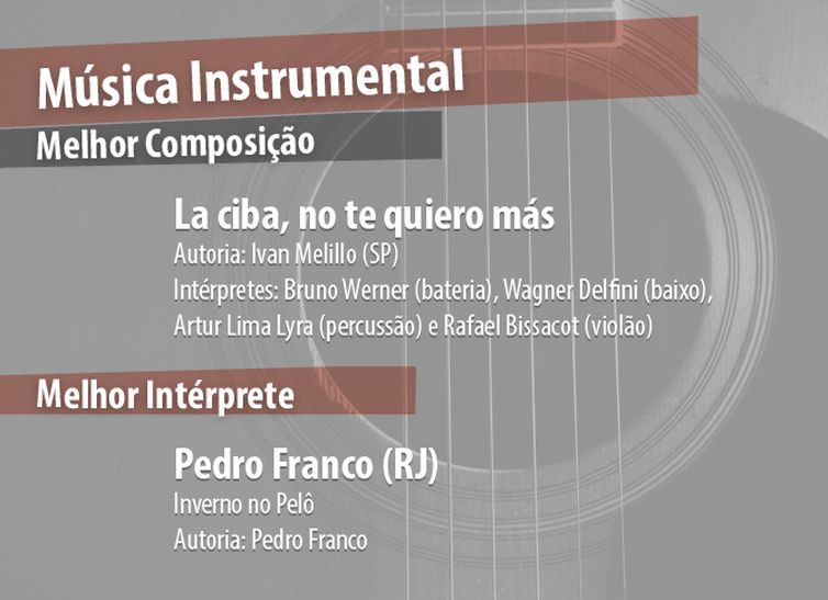Vencedores da categoria música instrumental