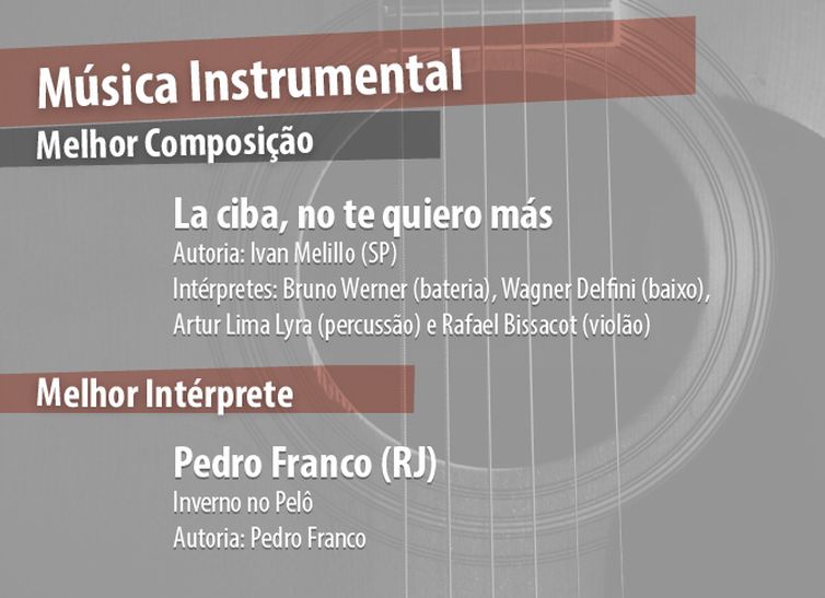 Daniel Dresch - Arte EBC Vencedores da categoria música instrumental
