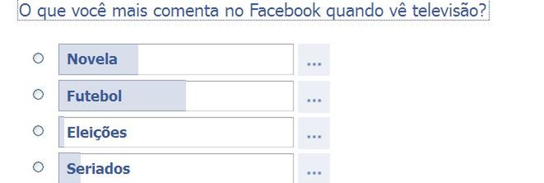Pesquisa no Facebook durou exatamente cinco dias Pesquisa no Facebook durou exatamente cinco dias