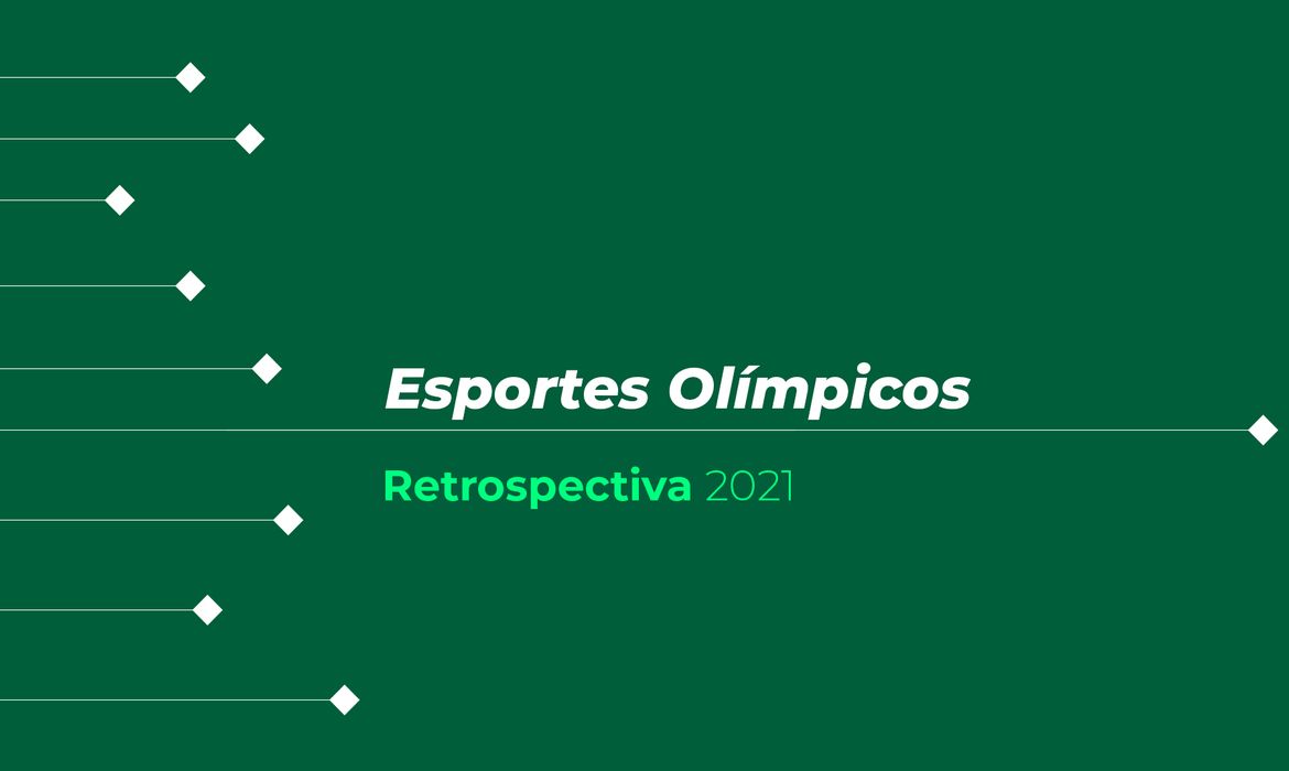 Banner para matérias da retrospectiva 2021 de esportes.
