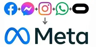 Meta, empresa detentora do Facebook, Instagram, Threads e WhatsApp