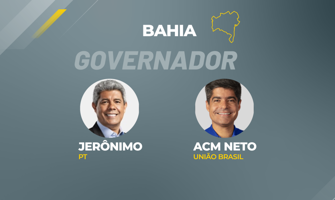 Candidatos a governador que disputam o segundo turno na Bahia.