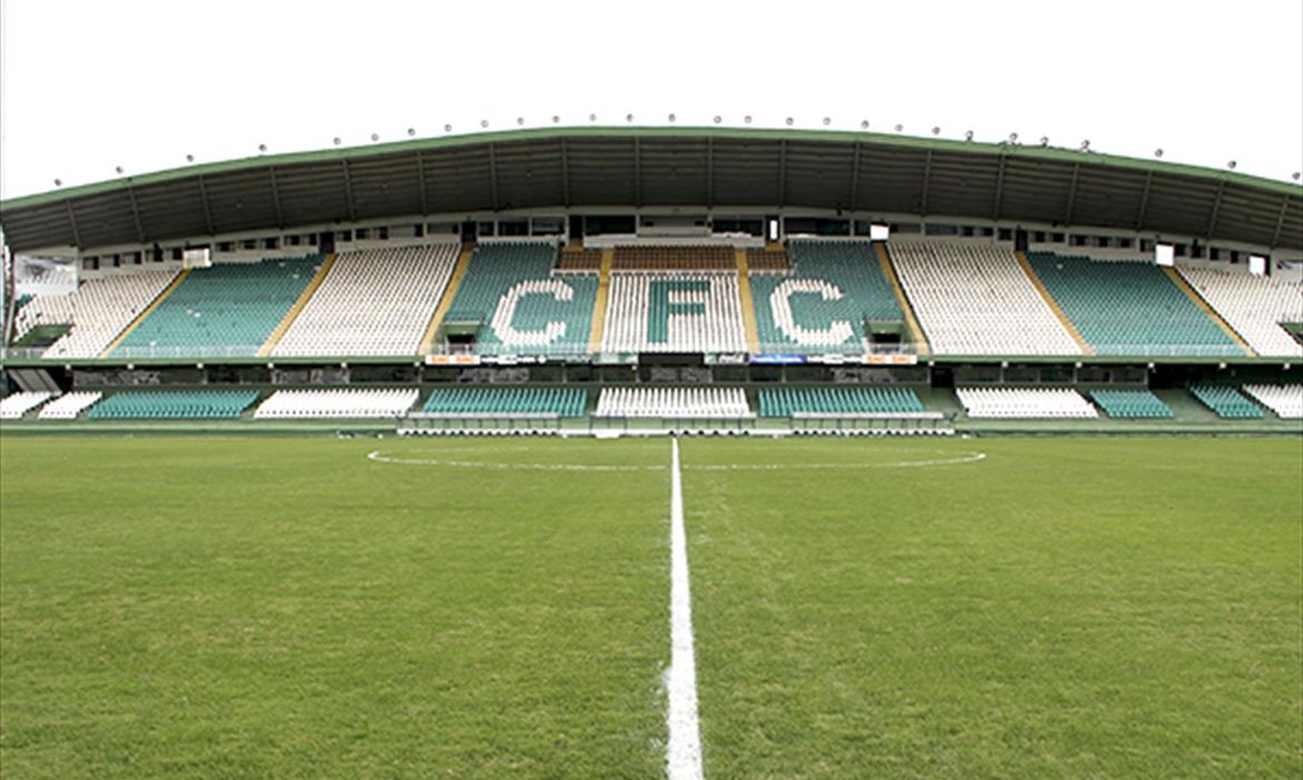 Estádio Couto Pereira - Coxa - Coritiba F.C.