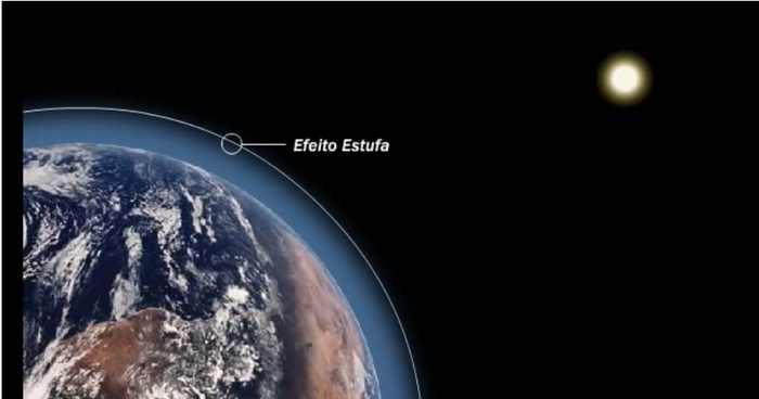 Ebc Quais As Consequencias Do Efeito Estufa