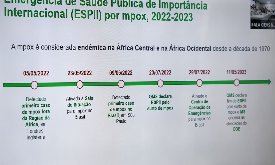 Brasília (DF), 15.08.2024 - A ministra da Saúde, Nísia Trindrade, fala durante instalação do Centro de Operações de Emergência em Saúde para coordenar ações de resposta à Mpox (COE-Mpox). Foto: José Cruz/Agência Brasil