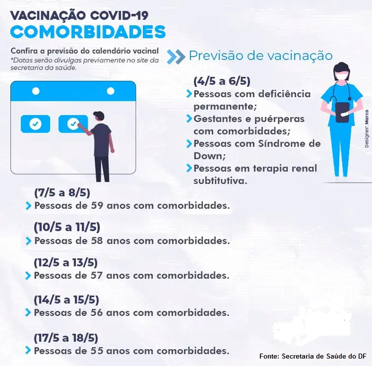 Divulgação GDF DF começa a cadastrar pessoas com comorbidades que serão vacinadas contra a covid-19