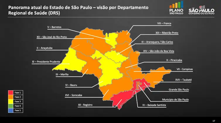 mapa da situação atual