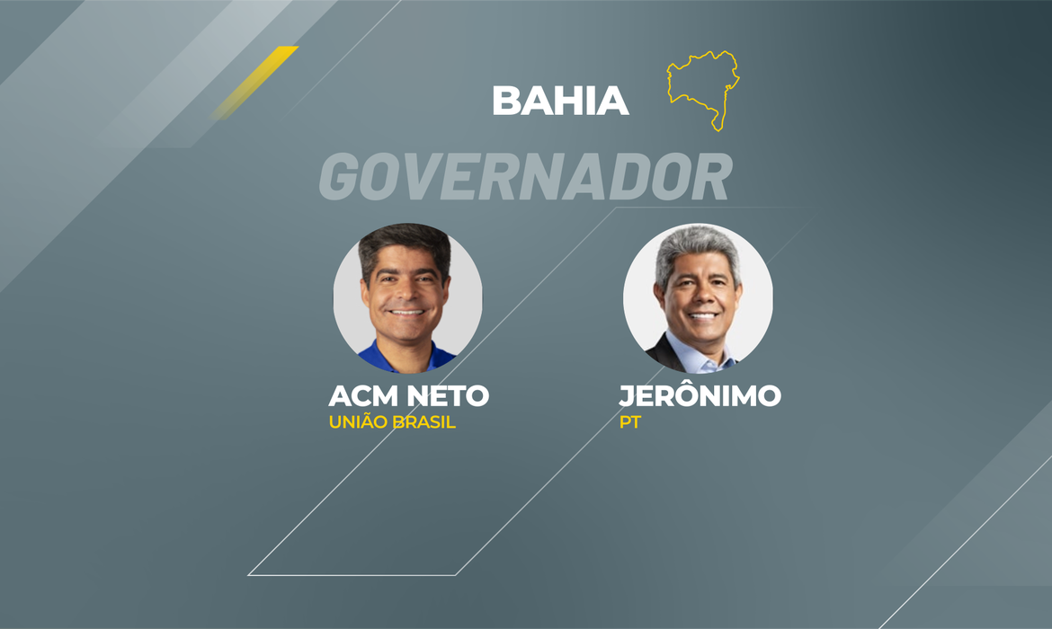 Candidatos a governador que disputam o segundo turno na Bahia.  