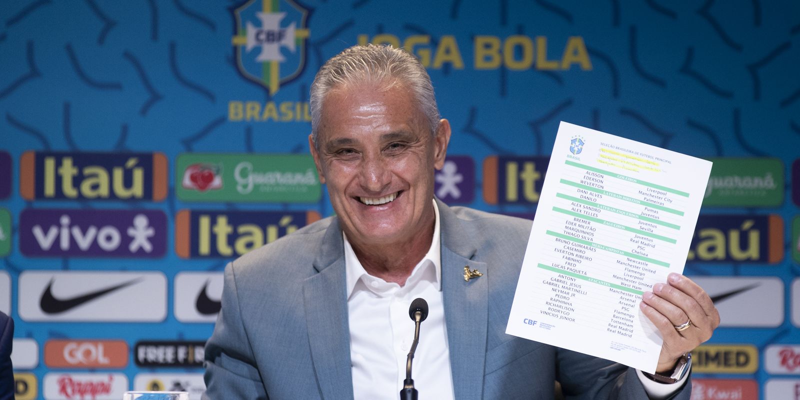 Coach Tite names Brazil's World Cup squad | Agência Brasil