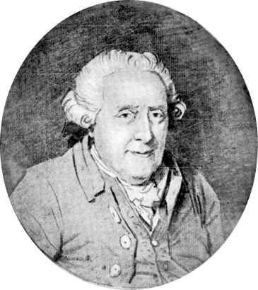 Wilhelm Friedemann Bach, compositor alemão
