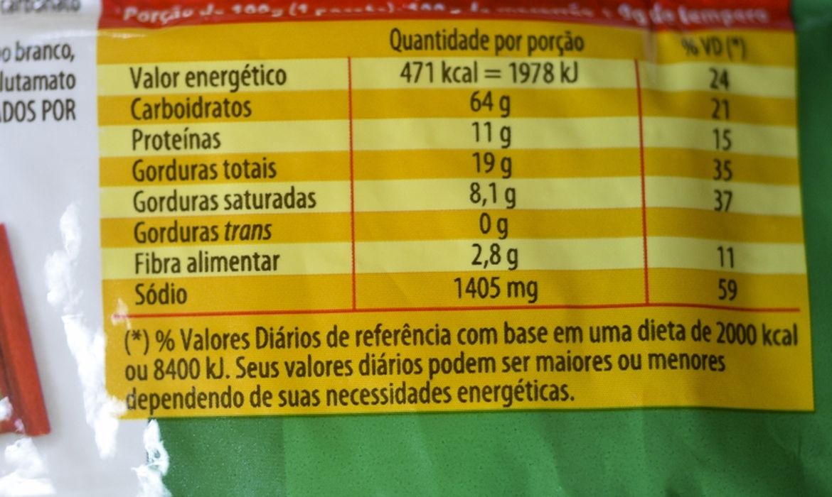 rótulo de alimentos com informação nutricional 