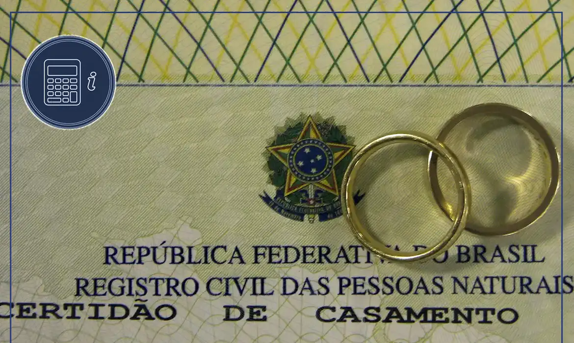 Brasília (DF), 24/04/2025 - Arte para matéria sobre Tira-Dúvidas do Imposto de Renda 2025. Como declarar heranças e divisão de bens em divórcios? Arte/Agência Brasil