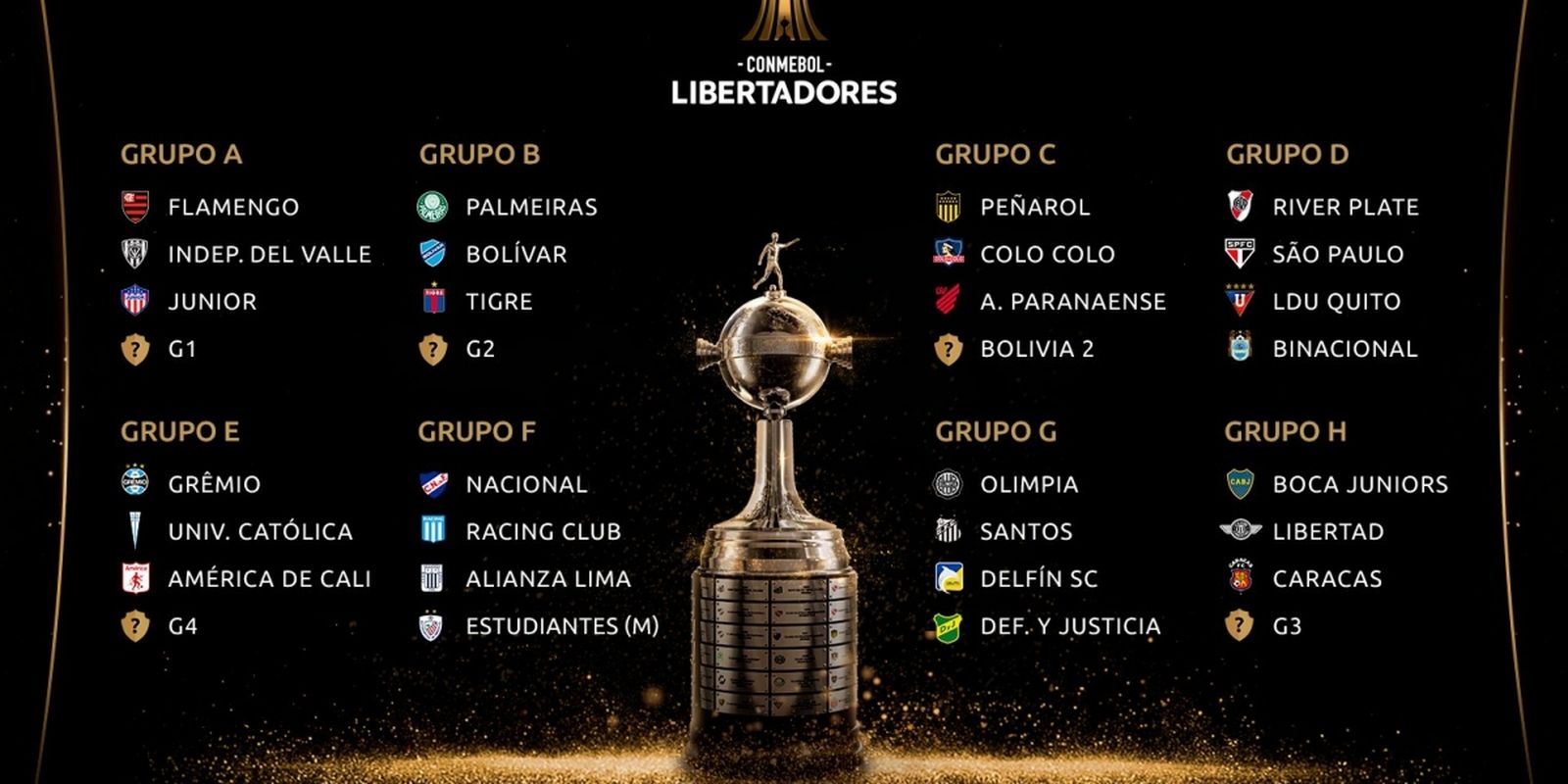 Conmebol detalha datas e horários dos jogos do Goiás na Copa Sul