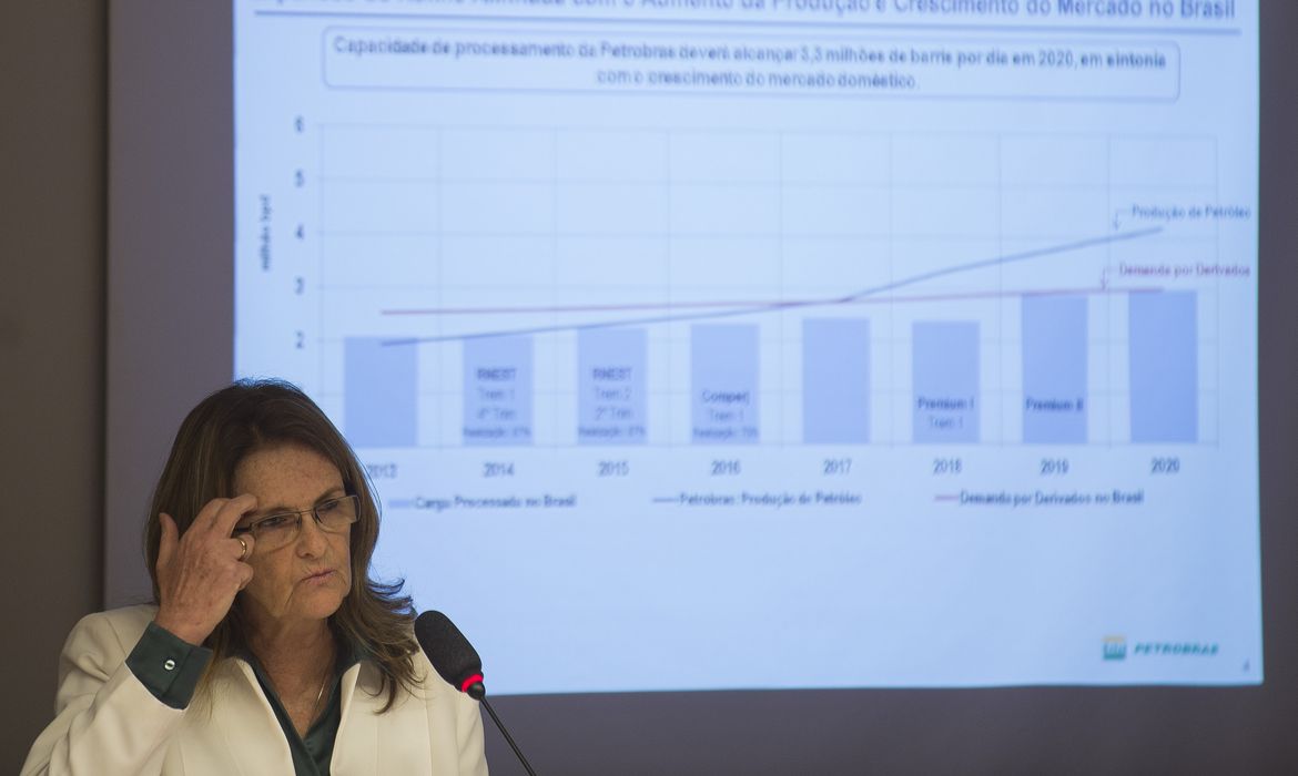 A presidenta da Petrobras, Graça Foster, participa de audiência pública das comissões de Minas e Energia e Fiscalização Financeira e Controle da Câmara (Marcelo Camargo/Agência Brasil)