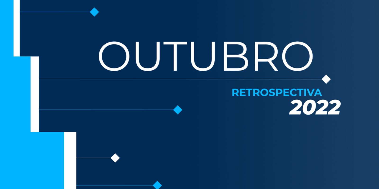 Retrospectiva 2022: Teste seus conhecimentos sobre os fatos