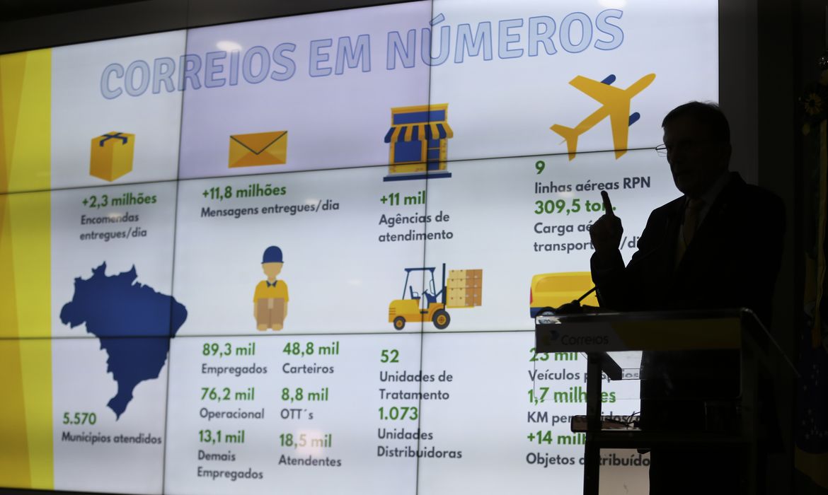 O presidente dos Correios, Floriano Peixoto, anuncia os resultados econômico-financeiros da estatal referentes a 2021.