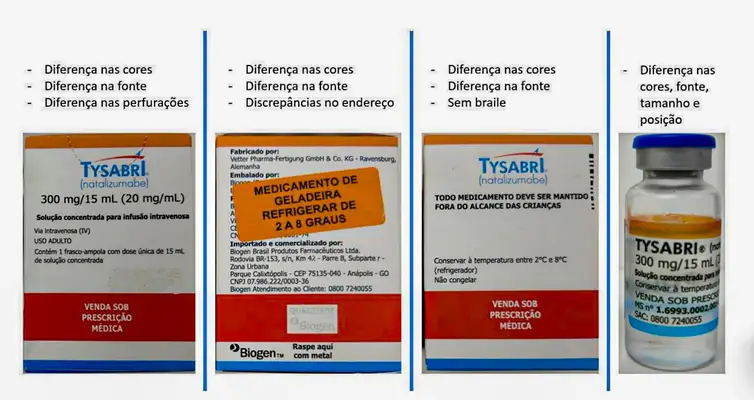 Brasília (DF) 03/11/2023 – Anvisa alerta sobre falsificação dos medicamentos Tysabri® e Ozempic ®Foto: Avisa/Divulgação