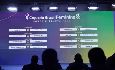 copa do brasil feminina, sorteio