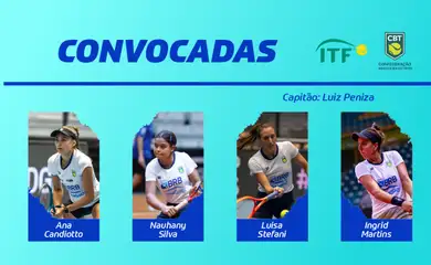 convocadas, Billie Jean King Cup, playoffs novembro 2025