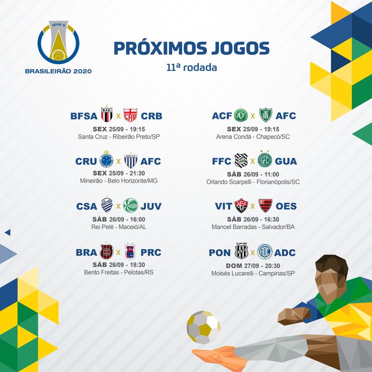 Twitter/Brasileirão Série B/CBF/Direitos Reservados tabela de jogos série B