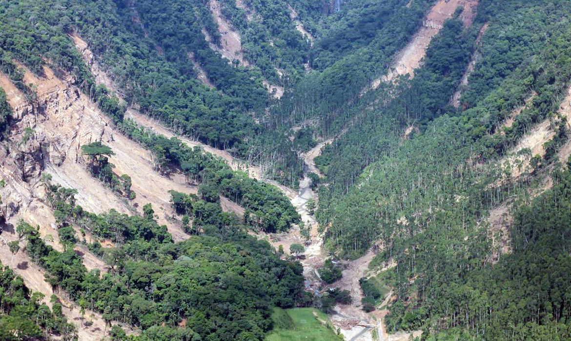 Defesa Civil de Santa Catarina, Chuvas