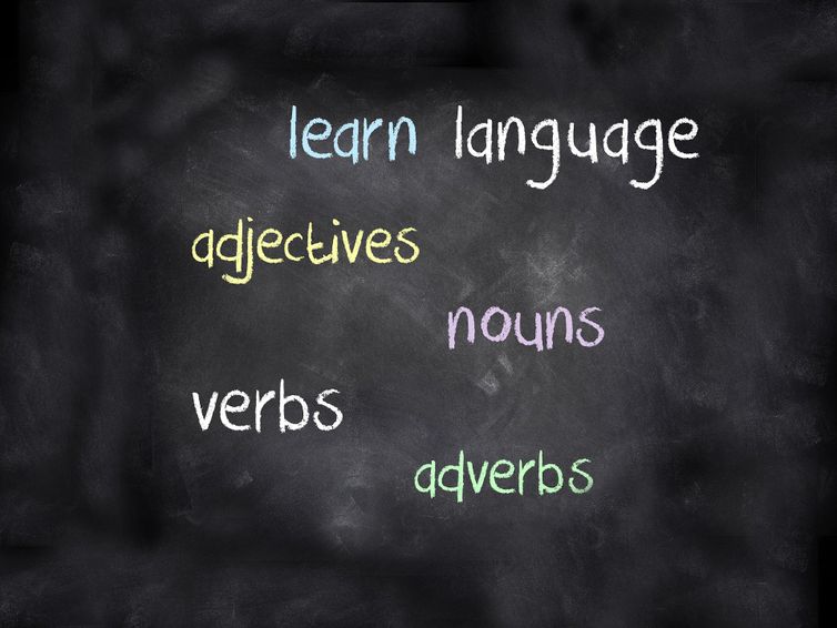 Aprenda sobre os advérbios de modo em língua inglesa
