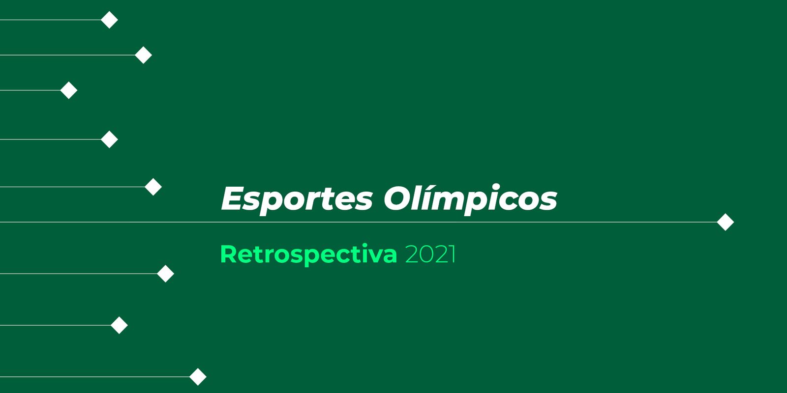 Banner para matérias da retrospectiva 2021 de esportes.