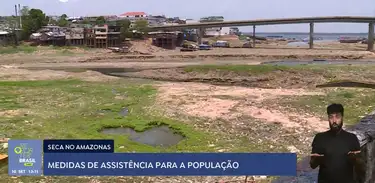 seca no amazonas