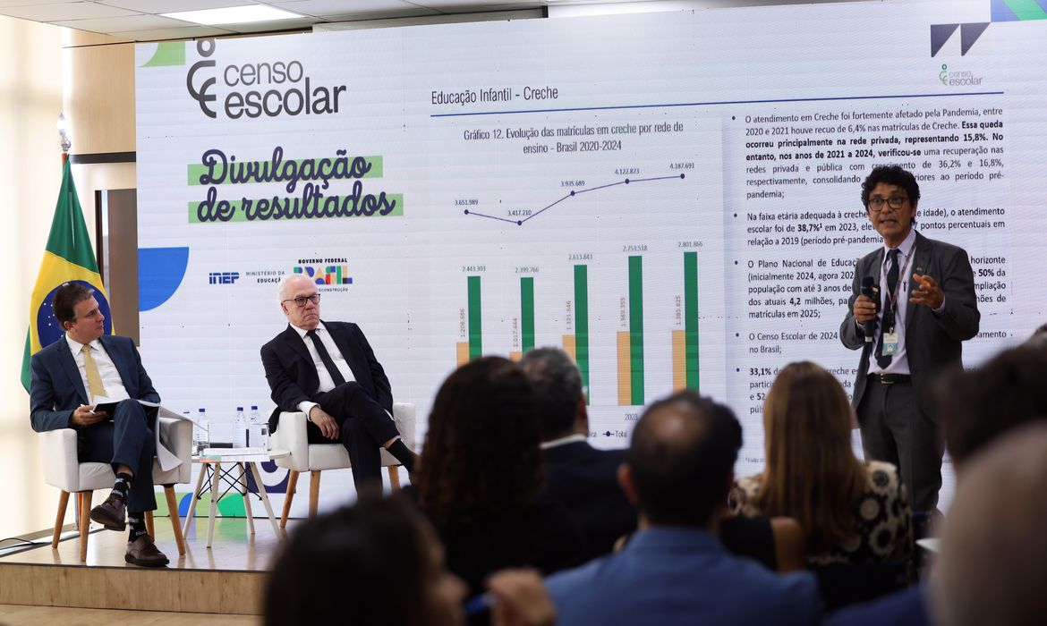 Brasília (DF), 09/04/2025 - O ministro da Educação, Camilo Santana, o presidente do Instituto Nacional de Estudos e Pesquisas Educacionais Anísio Teixeira - Inep Manuel Fernando Palacios da Cunha e Melo e o Diretor de Estatísticas Educacionais (Deed) do Inep Carlos Eduardo Moreno Sampaio, durante coletiva de imprensa para divulgação dos destaques do Censo Escolar 2024. Foto: José Cruz/Agência Brasil