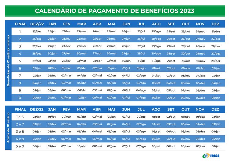 Foto: Reprodução/Agência Brasil