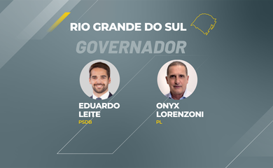 Candidatos a governador que disputam o segundo turno no Rio Grande do Sul.